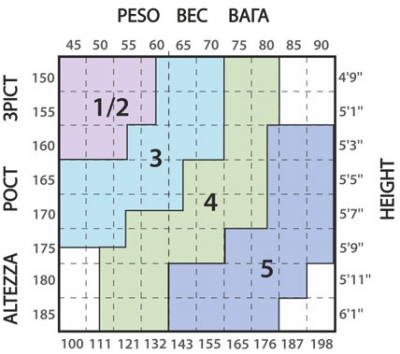 Колготы для женщины Колготы для женщины
